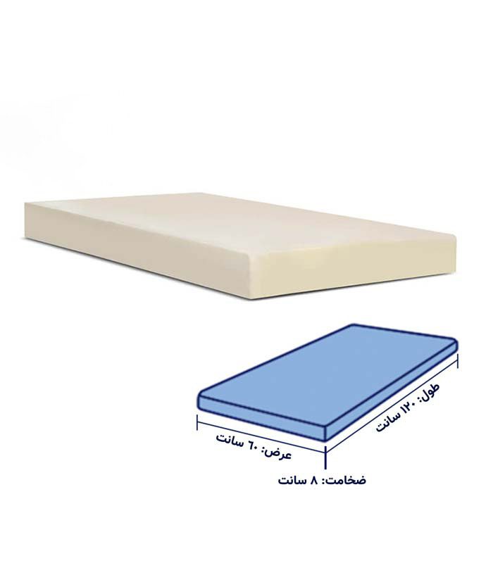 فوم سرد 60x120x8