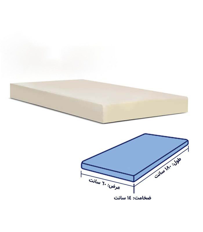 فوم سرد 60x180x14